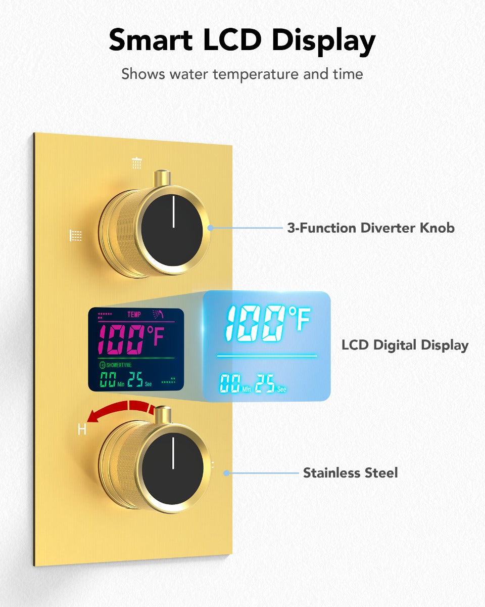 Juno Commercials Digital 3 Valve Diverter Commercial Shower System with 6 Body Jets