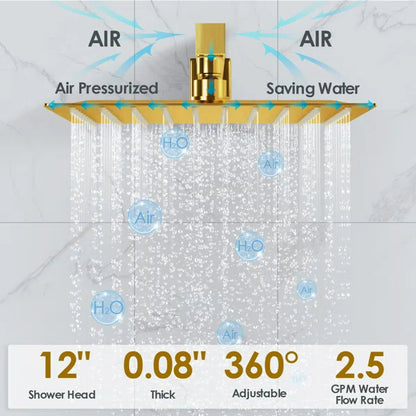 Juno Commercials Digital 3 Valve Diverter Commercial Shower System with 6 Body Jets