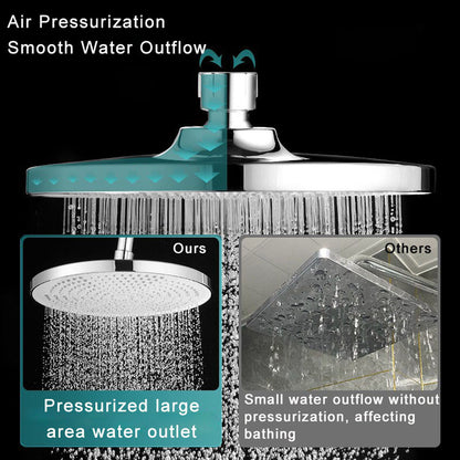 Juno Commercials Ceiling Mount 10 inch Adjustable High Pressure Rainfall Shower Head