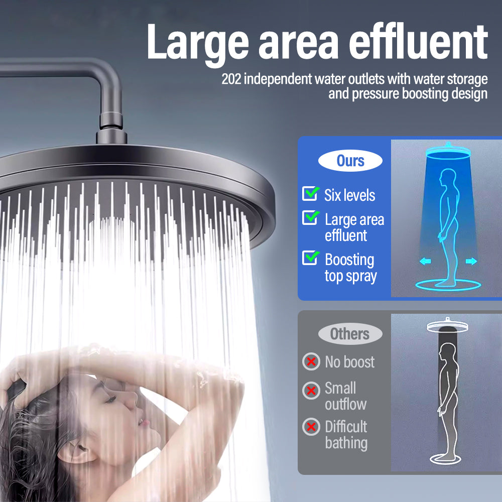 Juno Commercials Ceiling Mount Round 6 Modes Large Flow Rainfall High Pressure Shower Head